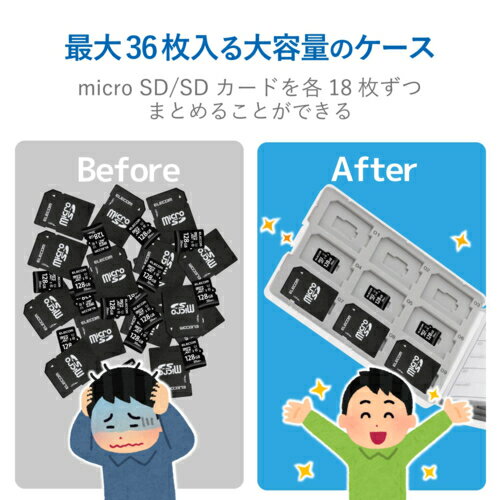 ���쥳��(ELECOM) CMC-SDCPP36WH �ۥ磻�� SD/microSD�����ɥ����� �ץ饹���å�������