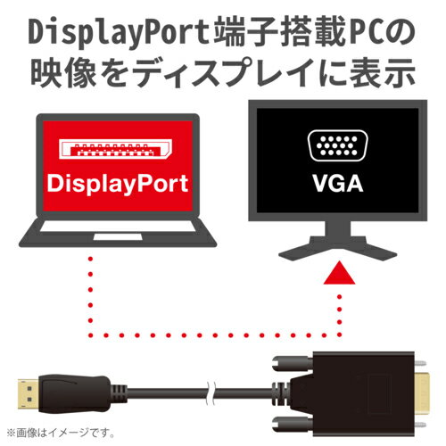 ���쥳�� ELECOM CAC-DPVGA10BK �֥�å� DisplayPort��VGA�Ѵ������֥� 1m CACDPVGA10BK