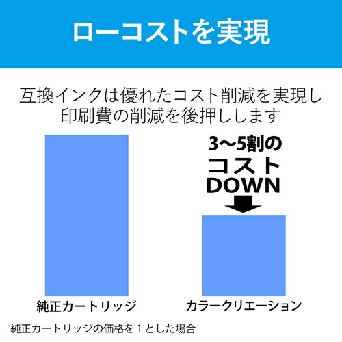 エレコム(ELECOM) CC-EITH-6ST ブラック/シアン/マゼンタ/イエロー/ライトシアン/ライトマゼンタ 使い切りタイプ 6色パック エプソン用