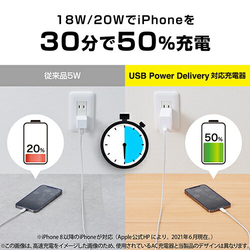 エレコム(ELECOM) MPA-ACCP20WF ホワイトフェイス AC充電器