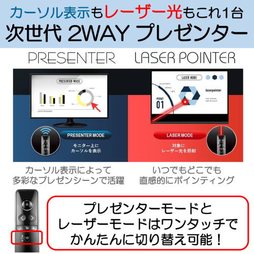 CANON(����Υ�) PRESENTER PR7-HY 2way�ץ쥼�󥿡�