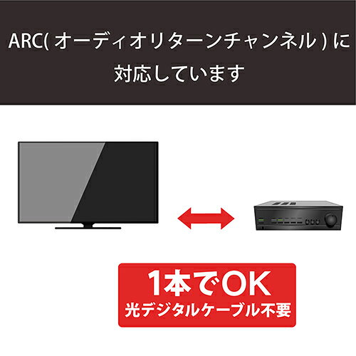 エレコム(ELECOM) DH-HD14EL10/RS ブラック 4K イーサネット対応 HIGHSPEED HDMIケ...