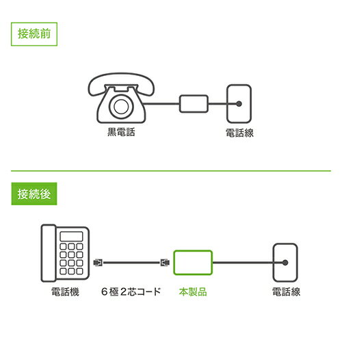 ミヨシ DA-R20-GY グレー ローゼット 6極2芯タイプ