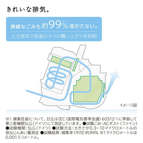 日立 HITACHI CV-SV90K-W ホワイト パワかるサイクロン サイクロン式クリーナー CV...