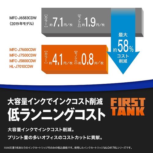 MAXIDRIVE HL-J7010CDW ファーストタンクプリンター A3/USB/WiFi