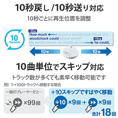 ���쥳�� ELECOM LCP-PAPB02WH �ۥ磻�� Bluetooth�б� �ݡ����֥� CD�ץ졼�䡼 ����ѥ��� LCPPAPB02WH