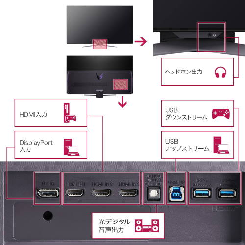 LGエレクトロニクス LG 48GQ900-B...の紹介画像3