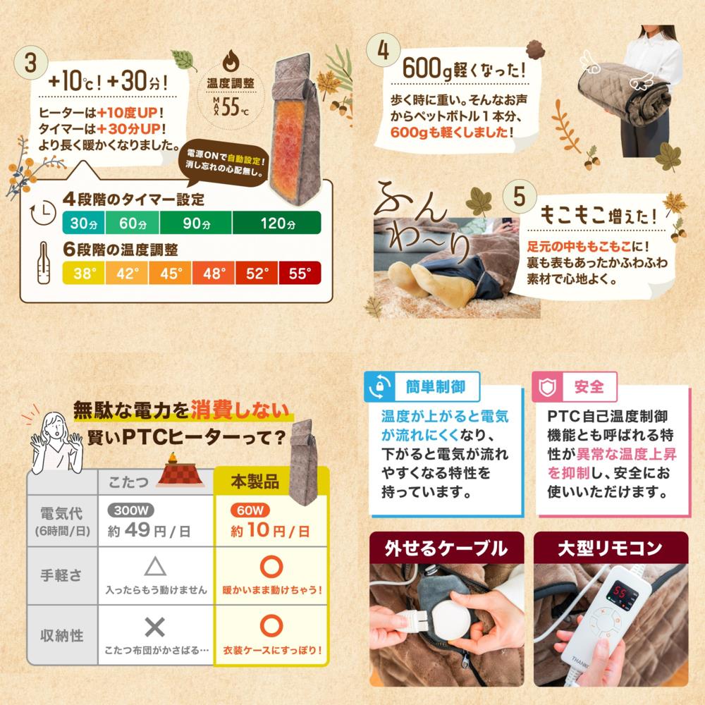 ���󥳡�(Thanko) KRKTTKSBW �忴�Ϥդ����⤱�뤳���� ������� 2022ǯ��ǥ�