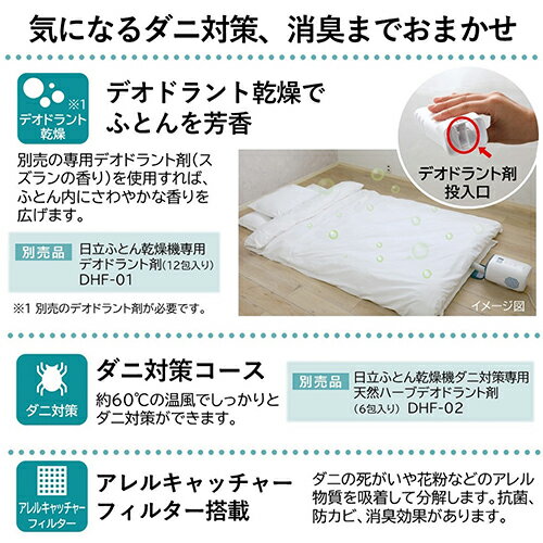 ��Ĺ���ݾ��ա���Ω(HITACHI) HFK-CV1B-AH �֥롼���졼 �դȤ��絡 ����ѥ��ȷ��̥����� �����륤�����Ǽ