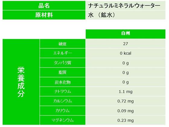 日本コカ・コーラ ラベルレス いろはす 560...の紹介画像2
