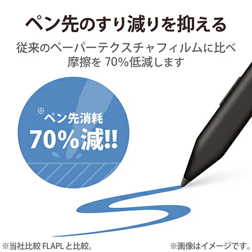 [LanQii]バンド22mm対応20mm対応バンド交換ベルトナイロンバンド編み込み磁気吸着取り付けスポーツ用弾力性長さ無段階調整柔軟防汗通気夏向け男女兼用簡単取り付けコンパチブル22mm対応バ…