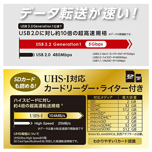 【送料無料】パトライト LR6-4M2LJNW-RYGB LR6シグナル・タワー積層信号灯Φ60【在庫目安:お取り寄せ】| パソコン周辺機器 積層信号灯 監視用表示灯 LED表示灯 ネットワーク 監視 NMS プログラム 自作 システム PC パソコン