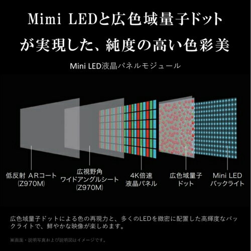 【中古】 パナソニック 58V型 液晶 テレビ ビエラ TH-58DX950 4K USB HDD録画対応