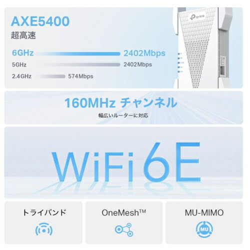 TP-Link(�ƥ����ԡ����) RE815XE AXE5400 Wi-Fi 6E��Ѵ�
