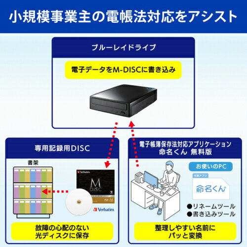 BRD-UT16D/M1 電子帳簿保存用外付ブルーレイドライブ