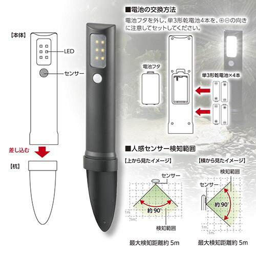 オーム電機(OHM) LS-B80GS-3 土...の紹介画像3