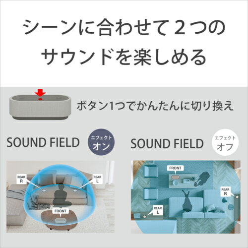 【長期保証付】ソニー SONY HT-AX7 ポータブルシアターシステム HTAX7