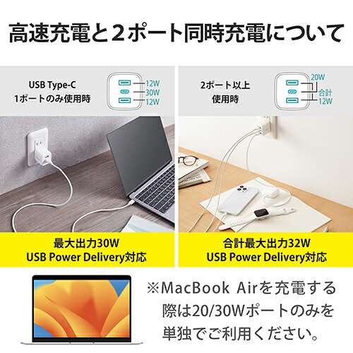 ECカレントのエレコム(ELECOM) MPA-ACCP4032WH ホワイト USB Type-C 充電器 PD 対応 出力 32W タイプC×1 USB A×2｜アングル3