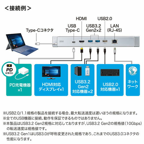 ����掠�ץ饤 USB-3HSS6S Surface�ѥɥå��󥰥��ơ������ USB3HSS6S