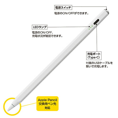 ナカバヤシ TPEN-001-W ホワイト i...の紹介画像2