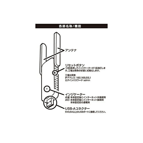 USBHUB／USB3.1（Gen1）／PD対応／Type-Cコネクタ／Aメス2ポート／Cメス2ポート／バスパワー／ホワイト U3HC-A423P5WH 白 充電と高速データ転送を同時に実現 最大5Gbpsの超高速転送 USBエレコムハブ／USB3.1（Gen1）／PD対応／Type-Cコネクタ／Aメス2ポート／Cメス2ポート