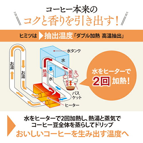 象印(ZOJIRUSHI) EC-MA60-BA ブラック 珈琲通 コーヒーメーカー