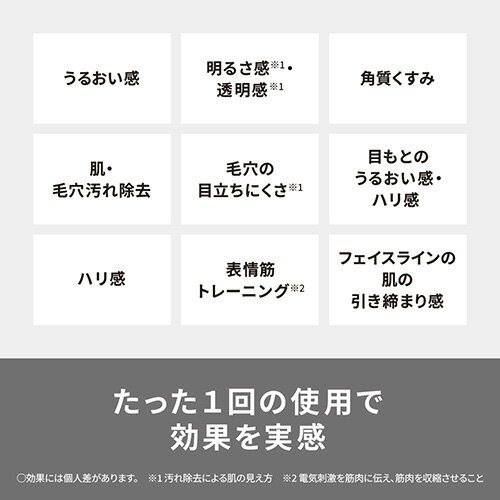 �ѥʥ��˥å�(Panasonic) EH-SS85-W ����������� ������֡����� �ޥ��EX