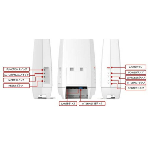 バッファロー BUFFALO WNR-5400...の紹介画像3