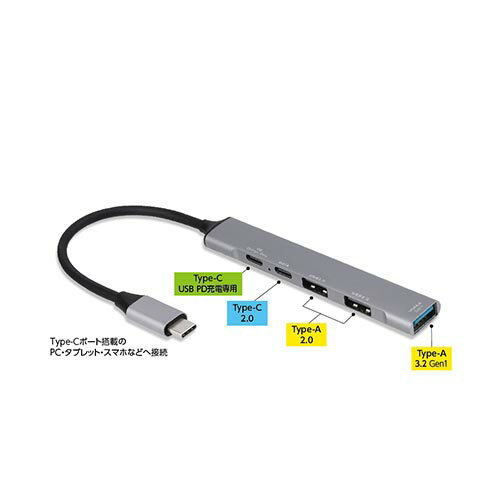 ナカバヤシ UH-C3384-GY(グレー) PD対応USB3.2 gen1+2.0 4ポートアルミハブ