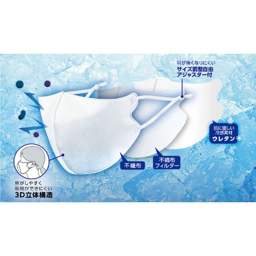 ECカレントのアーテック 不織布×ウレタンハイブリットマスク 2枚入 51922 衛生用品　感染　対策　予防　飛沫防止　マスク　不織布　ウレタン｜アングル3