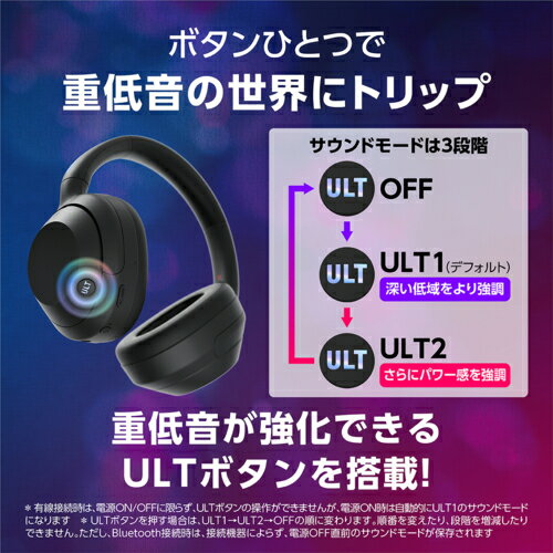 ソニー(SONY) WHU-LT900N B(ブラック) ULT WEAR ワイヤレスステレオヘッドセット