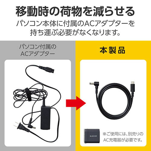 エレコム(ELECOM) DC-PDFE20B...の紹介画像3