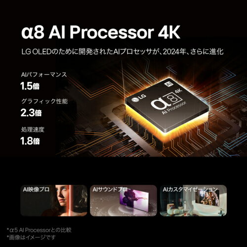 【中古】シャープ(SHARP) 32V型 液晶 テレビ AQUOS 2T-C32DE-B ハイビジョン 外付けHDD裏番組録画対応 2021年モデル ブラック