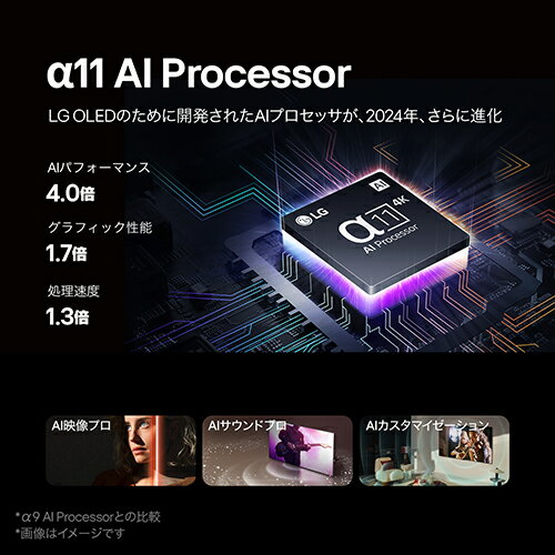 【標準設置料金込】LGエレクトロニクス LG ...の紹介画像2