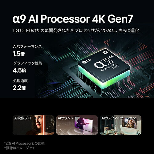 【設置＋長期保証】LGエレクトロニクス(LG) OLED48C4PJA 4K 48V型 有機ELテレビ