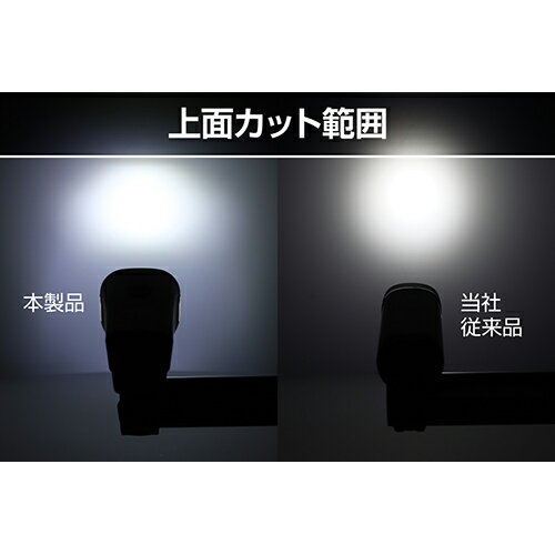 ジェントス(GENTOS) XB-B07R ヘッドライト XBシリーズ