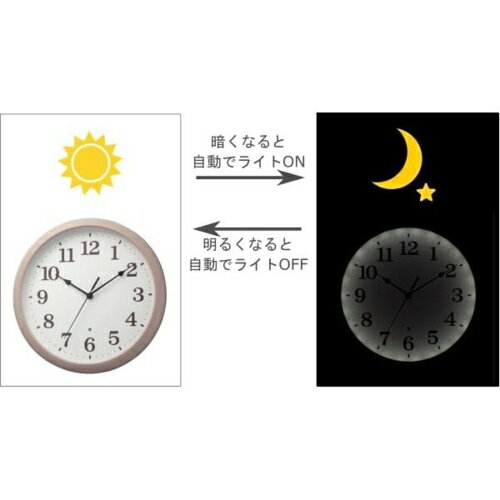 RHYTHM(リズム) 8MGA41ND13 ピンク クオーツ掛け時計 連続秒針 見やすいフォント ...