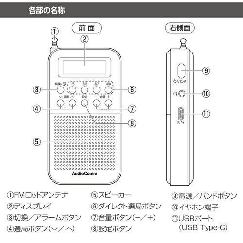 �������ŵ�(OHM) RAD-P332N-W �ۥ磻�� AudioComm 2�Х�ɥݥ��åȥ饸�� ���ż�