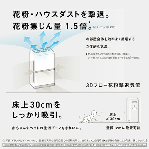 【長期5年保証付】パナソニック Panasonic F-VXW90-W ホワイト ナノイーX 加湿空気清浄機 空清40畳/加湿15畳