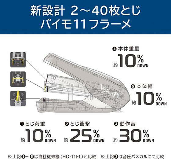 �ޥå��� Vaimo11 Flarme �ۥ磻�� HD-11FNL/W