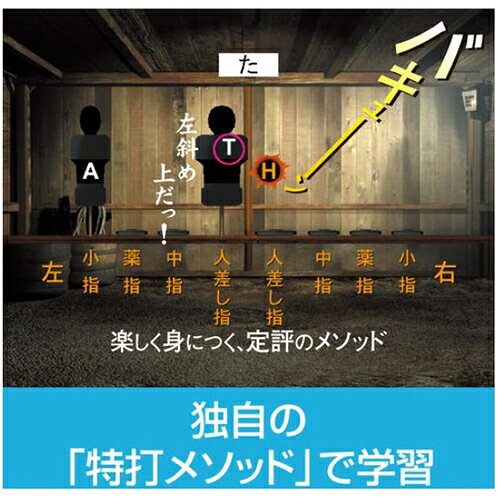 ECカレントのソースネクスト(SOURCENEXT) 特打 新価格版｜アングル2