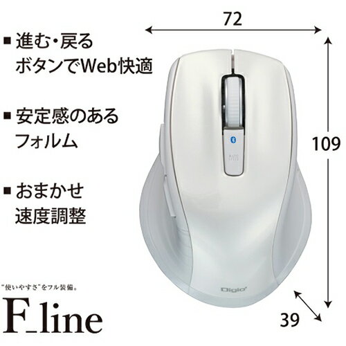 ナカバヤシ MUS-BKF228W(ホワイト) F_line Bluetooth静音5ボタンBlueLEDマウス