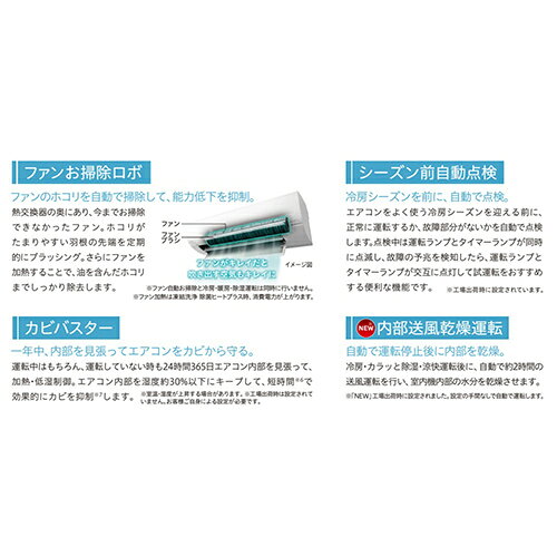 【長期保証付】エアコン 18畳用 5.6kw ...の紹介画像3