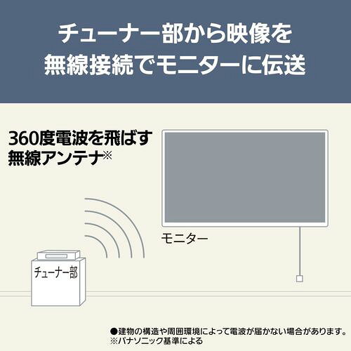ECカレントの【長期5年保証付】パナソニック Panasonic TH-55LW2L ホワイト VIERA 55V型 4K有機ELウォールフィットテレビ USB-HDD(別売)対応｜アングル3