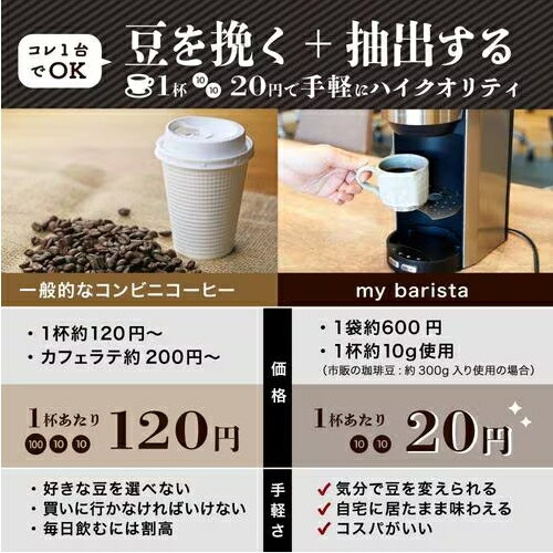 【長期保証付】サンコー(Thanko) TKCM25SSL 全自動コーヒーメーカー マイバリスタ