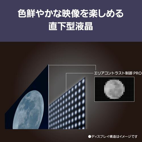 【長期5年保証付】パナソニック Panason...の紹介画像3