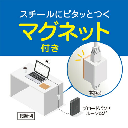 ミヨシ CAR-866AM マグネット付き LAN中継アダプタ カテゴリー6A対応 CAR866AM