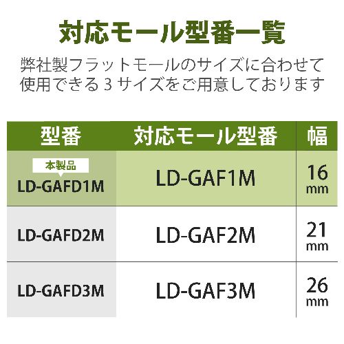 エレコム(ELECOM) LD-GAFD1M ...の紹介画像2