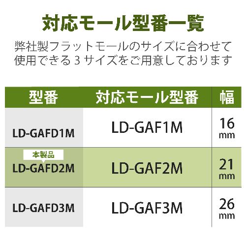 エレコム(ELECOM) LD-GAFD2M ...の紹介画像2