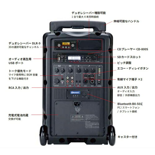 OkayoJapan オカヨジャパン JDL-710DU-M1 ポータブルスピーカー ワイヤレススピー...